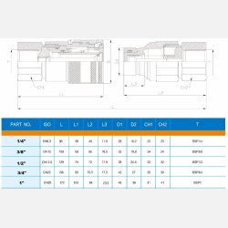 Hurtigkobling flatface ISO16028