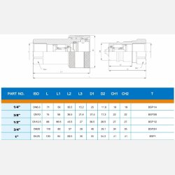 Hurtigkobling ISO7241-1A (Standard langbrugskobling)