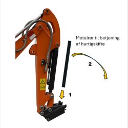 Hurtigskifte S30/150 (klikskifte)